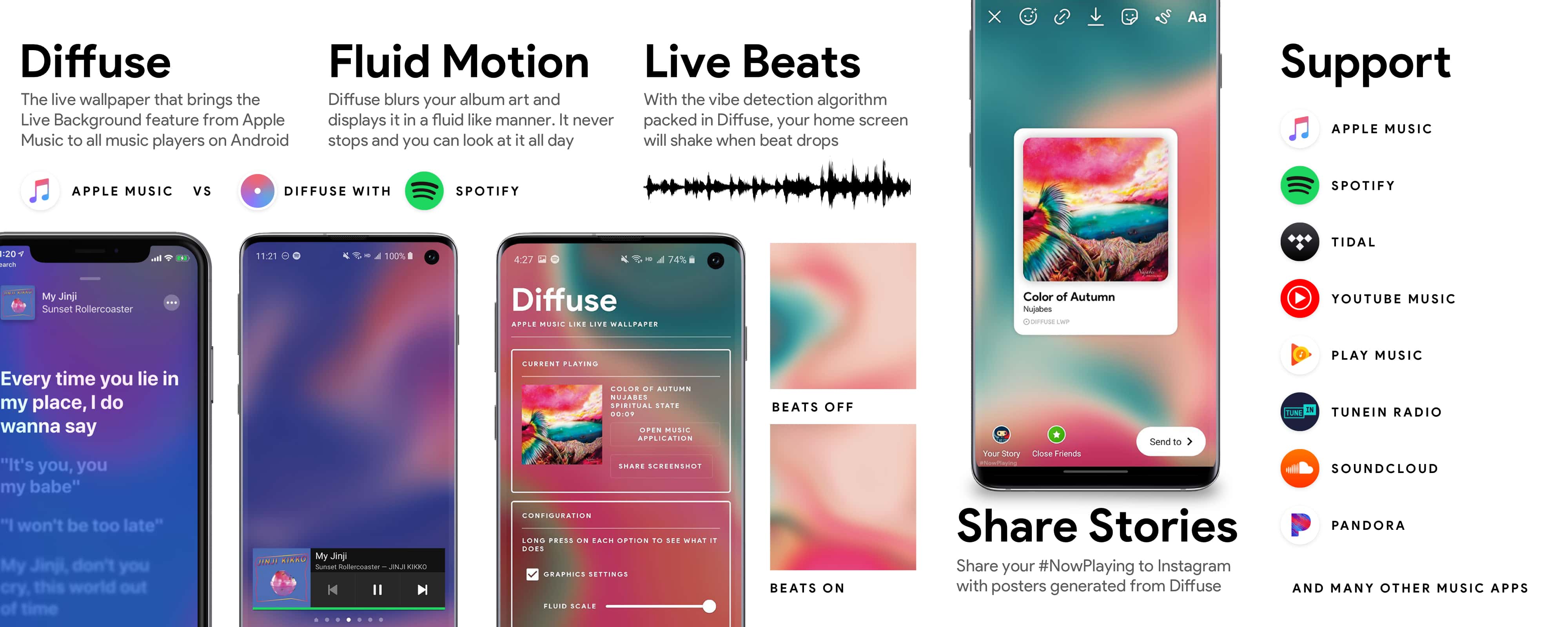 Diffuse - Apple Music like Album Visualization - JustZht's Portfolio |  Diffuse - Apple Music like Album Visualization - JustZht's Portfolio |